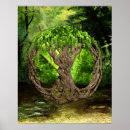 Recherche de mythologie celtique posters Noeuds celtiques