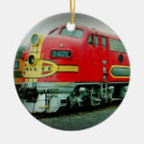 Recherche de train ornements Père noël