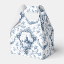 Recherche de toile ballotins Toile de jouy