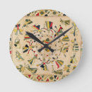 Recherche de représentation horloges Danse