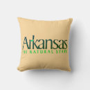 Zoek naar staat van natuur Arkansas