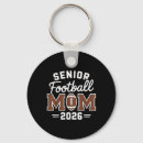 Recherche de senior porteclés Sénior
