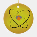 Zoek naar bohr Natuurkunde