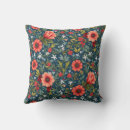 Recherche de noël coussins Fleurs