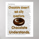 Recherche de humour chocolat de art Dessert