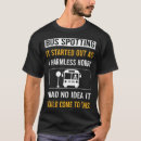 Recherche de bus tshirts Spotter