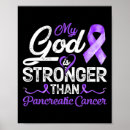 Recherche de pancréas posters Violet