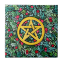 Recherche de sorcellerie carreaux Wiccan