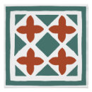 Recherche de motif marocain posters Mosaïque