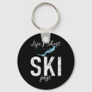 Recherche de ski nautique porteclés Neige