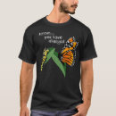 Recherche de monarch butterfly tshirts Insecte