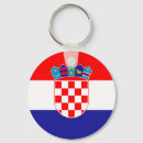 Recherche de croatia porteclés Croatian flag