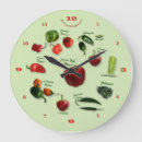 Zoek naar peper klokken Kleurrijk