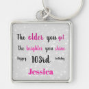 Recherche de argent métallique porteclés Girly