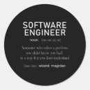 Recherche de langages de programmation Langage de codage