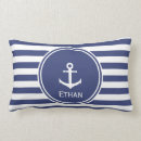 Recherche de rayé bleu coussins Nautique