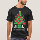 Recherche de collage numérique tshirts Satire