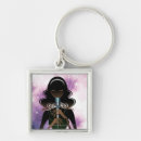 Recherche de sujet porteclés Décontracté