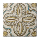 Zoek naar batik tegels Patroon