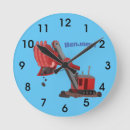 Recherche de pelles horloges Construction