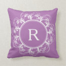 Recherche de monogramme de remous Chic