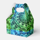 Recherche de mandala ballotins Motif