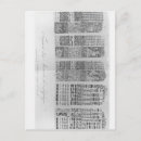 Recherche de astronomer cartes postales Français