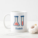 Recherche de beaker tasses Scientifique