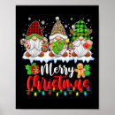 Recherche de christmas gnome art Mignon