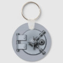 Recherche de coffre porteclés Richesse