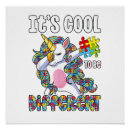 Recherche de licorne kawaii posters Licornes