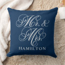 Recherche de douche de couples maison deco Newly weds