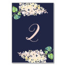 Recherche de lilas et blanc Invités