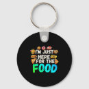Recherche de foodie porteclés Humour