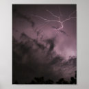 Zoek naar bliksem posters Onweer