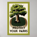 Recherche de protégez posters Vintage