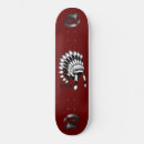 Recherche de native skateboards Pour tous