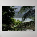 Recherche de ancre posters Ancrage