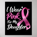 Recherche de octobre rose art Cancer