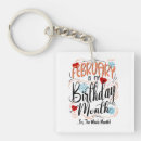 Recherche de février porteclés Fête