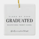 Recherche de ornements De