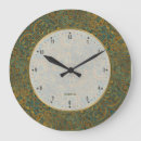 Recherche de cercle motif horloges Vintage