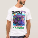 Recherche de rive Surf