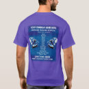 Recherche de modèle de chemise Bleu