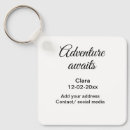 Recherche de adresse accessoires Ajouter votre texte