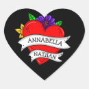 Zoek naar tattoo kunst Rozen