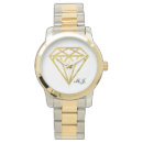 Recherche de huile montres Pour tous