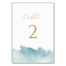Recherche de aqua table cartes table Océan