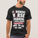Recherche de legal vêtements Dire
