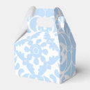 Recherche de espagnol ballotins Méditerranéen